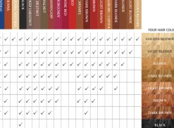 ColorVãti Organic Herbal Hair Color - 05 Auburn Copper, 100 g
