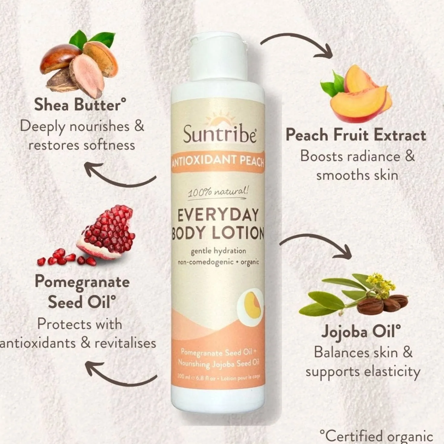 Everyday Body Lotion Antioxidant Peach, 200 ml