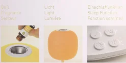 Lampada Aromatica - Emotion