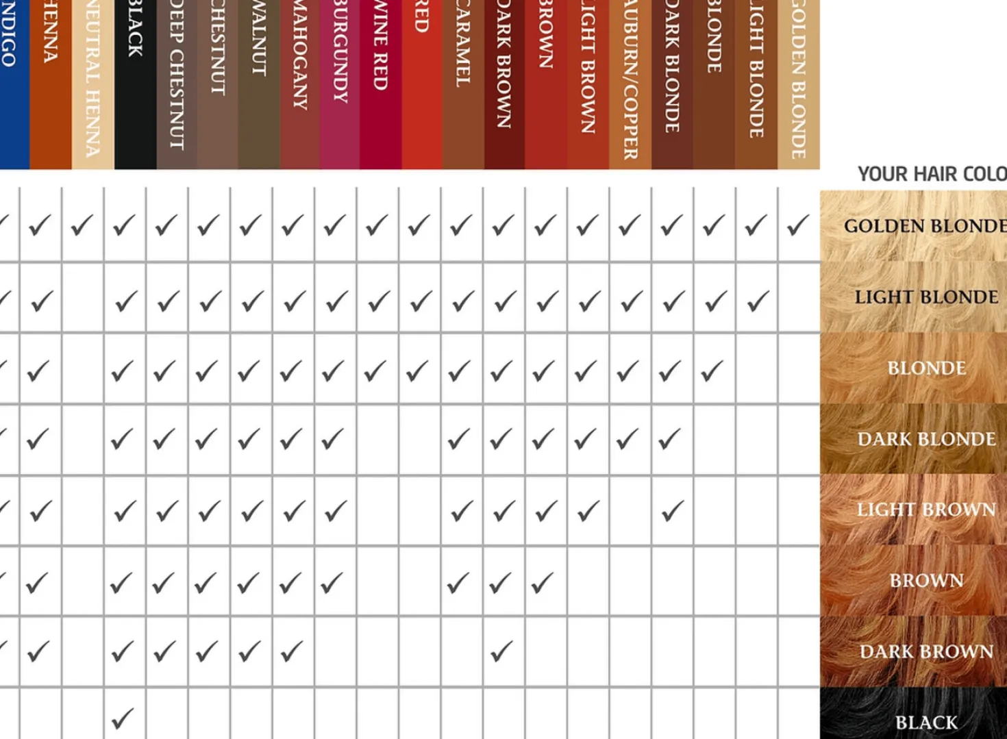 Organic Herbal Hair Color Walnut, 100 g