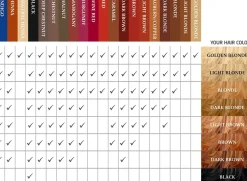 Organic Herbal Hair Color Wine Red, 100 g