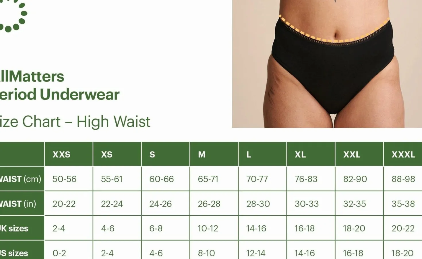 Period Underwear High Waist Black, M