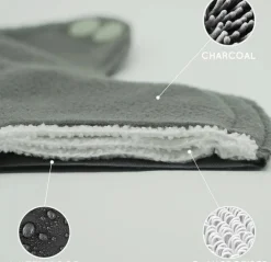 Set per l'Igiene Mensile, Flusso medio